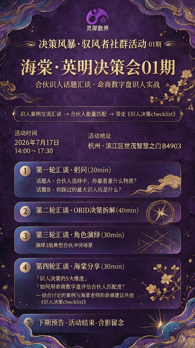 「决策风暴」创业社群第1场活动《合伙识人·命商实战》